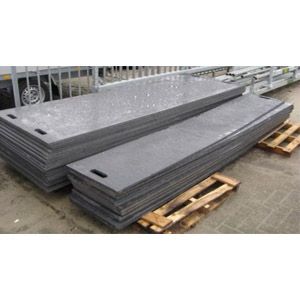 Rijplaten & Toebehoren